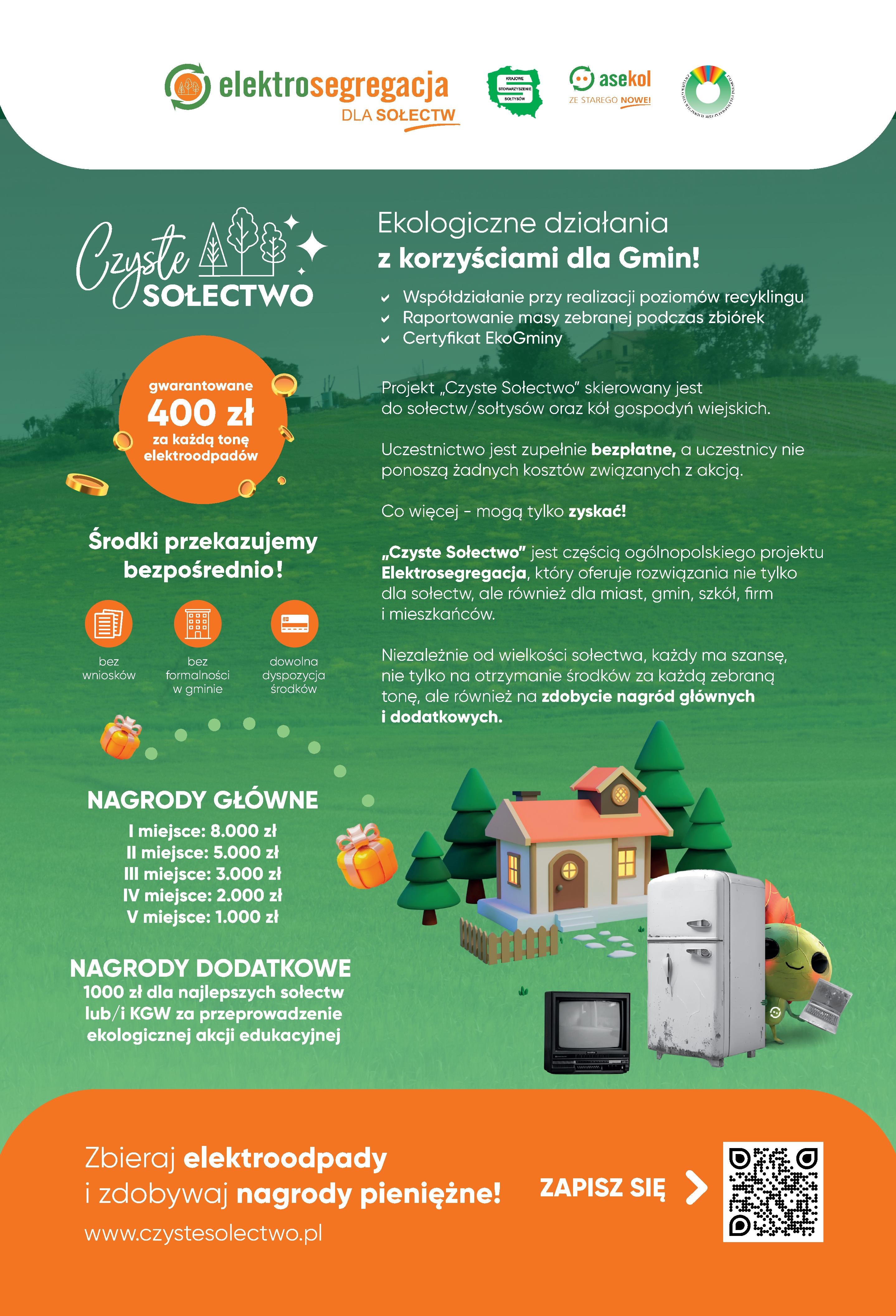Zapraszamy Sołectwa i Koła Gospodyń Wiejskich do udziału w programie „Czyste Sołectwo”!