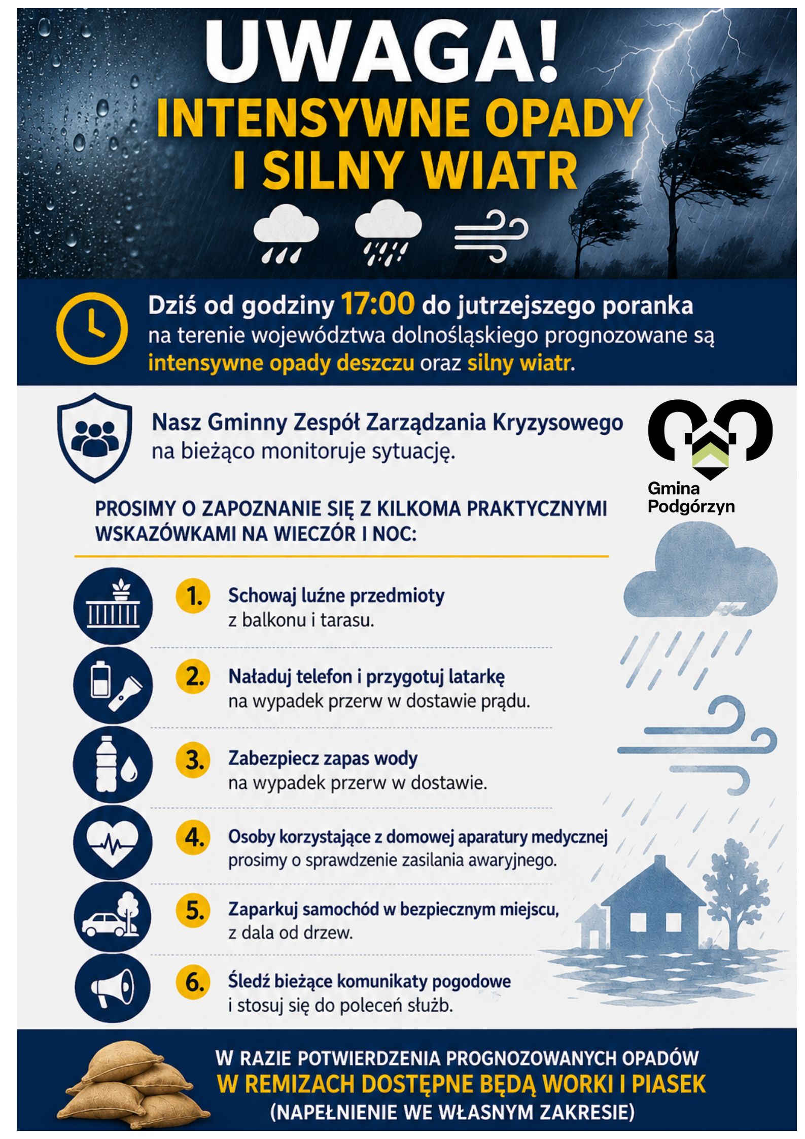 Uwaga - Intensywne opady i silny wiatr