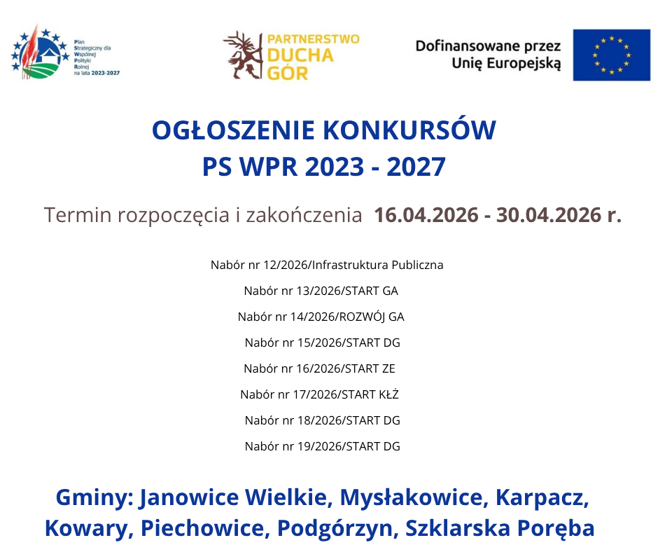 Konkursy PS WPR 2023-27 kwiecień 2026