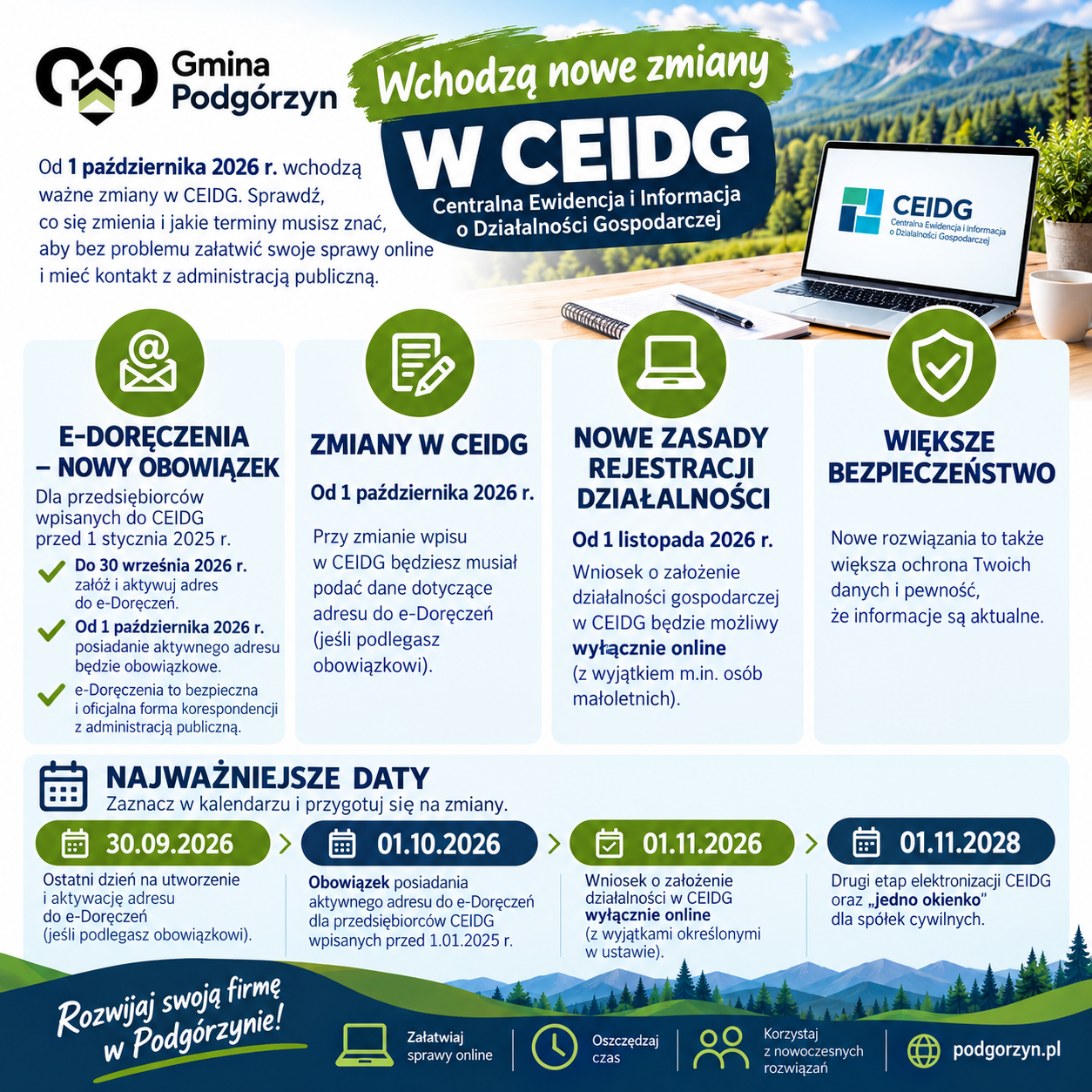 Zmiany w CEIDG - sprawdź co się zmieni