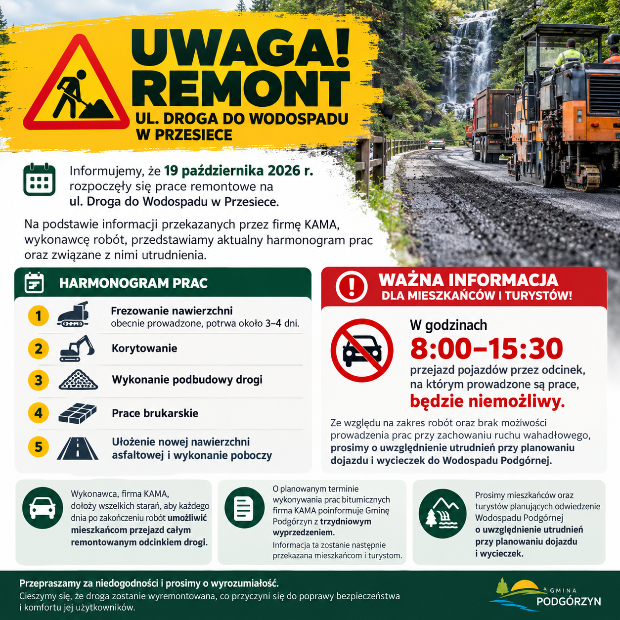 UWAGA! Remont ul. Droga do Wodospadu w Przesiece!